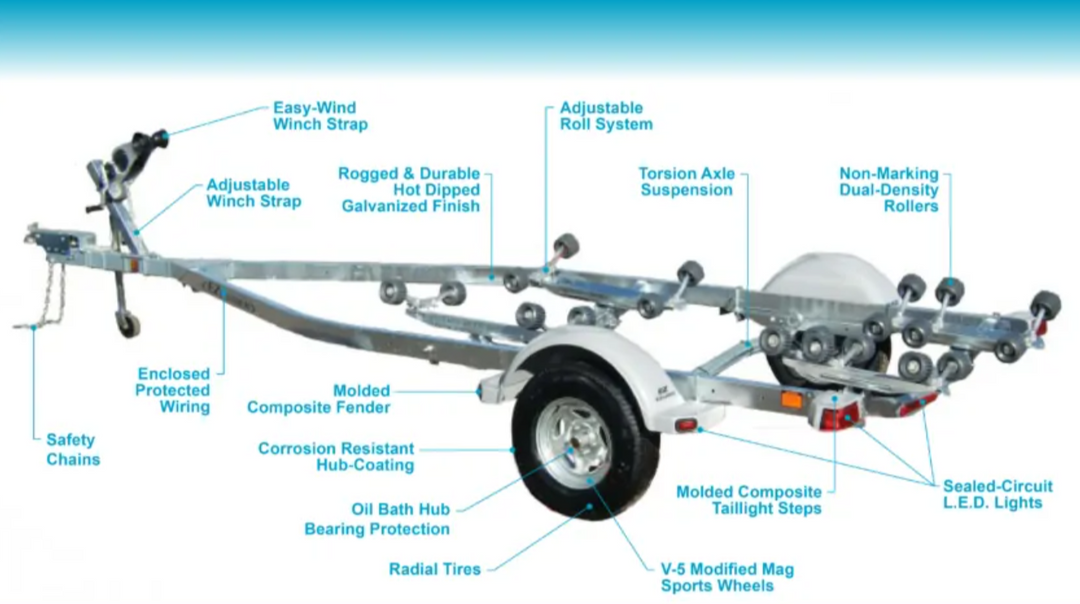 Boat Trailer Accessories