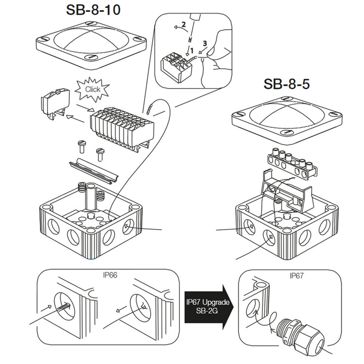 Scanstrut SB-8-10 Junction Box  [SB-8-10]