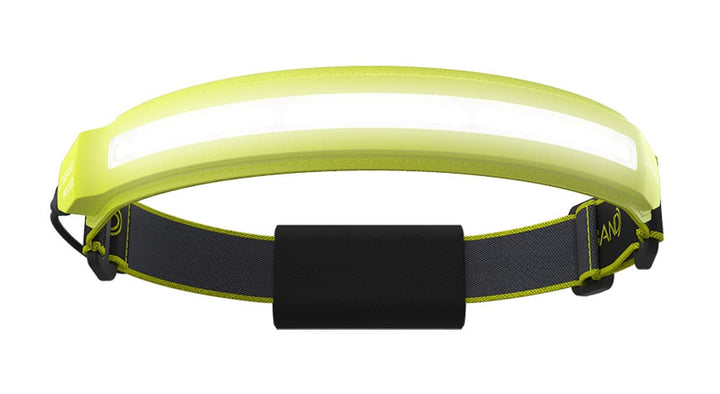 PRO 1000 Lumen LED Wide Beam Rechargeable Headlamp